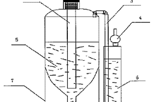 安全化学实验废液贮液罐