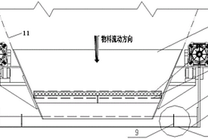 含水废渣用组合式卸料阀