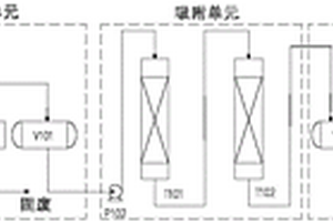 一种涂装水性色漆废溶剂的回收利用系统