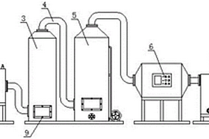 新型硝化棉生产用废气净化回收设备