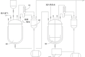 三氯乙酰氯生产过程中酸性废水及精馏残液的回收利用方法及系统