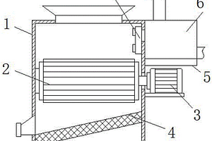 一种土木建筑工程施工废料环保处理装置