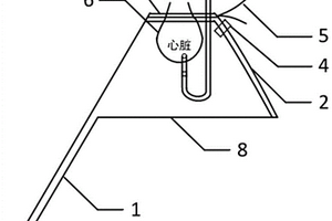 实验动物灌注固定废液收集装置