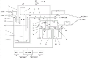 排痰、化痰清痰、吸痰及废痰液处理系统