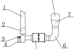 一种工厂抽风式废气净化设备