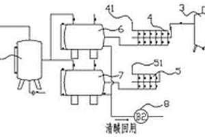 电池涂片铅泥的真空负压回收工艺