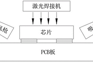 一种MINI LED的自动维修系统