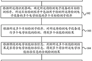 电子设备检测方法、系统、设备及存储介质