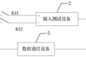 电子设备输入输出功能的检测系统