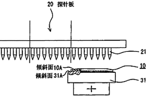 探针的研磨方法和研磨部件