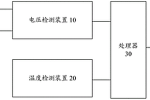 一种智能蓄电池