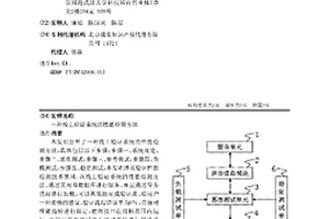 一种线上验证系统的性能检测方法