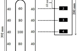 一种CrB<sub>2</sub>涂层的制备方法