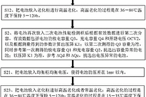 一种电池的配组方法及其配组系统