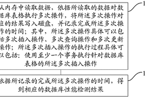 一种数据库性能的检测方法和装置