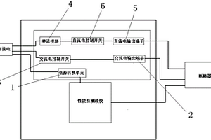 一种断路器机械性能测试仪