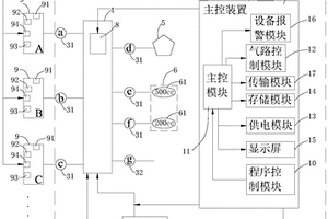 血压计测试设备和测试方法