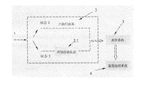 密集波分复用系统中光信噪比测量方法及其装置