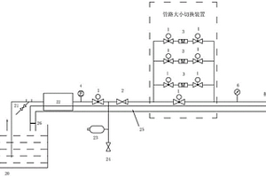 一种大型综合水气电磁阀检测系统