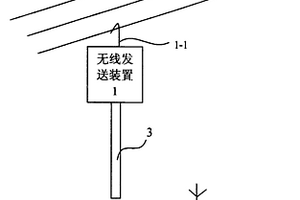 电网谐波无线检测仪的电路装置及其工作方法
