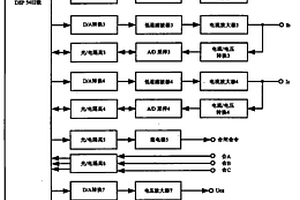 一种带有断路器预击穿模型的选相合闸测试仪