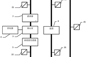 一种布赫继电器检测装置和方法