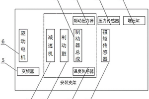 一种油刹制动总成疲劳测试仪