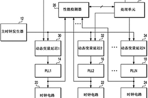 弥补注入锁定的装置及方法