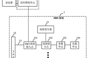 一次消谐装置检测用物理仿真平台及检测方法