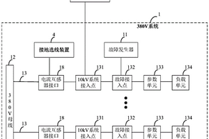 接地选线装置检测用物理仿真平台及检测方法