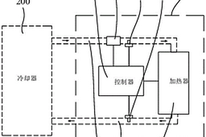 负载调节装置