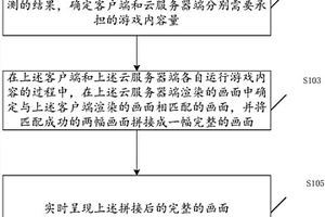 游戏运行方法及装置