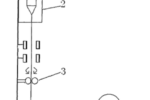 高带宽多模光纤生产方法