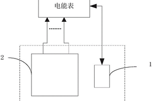 电能表检测装置