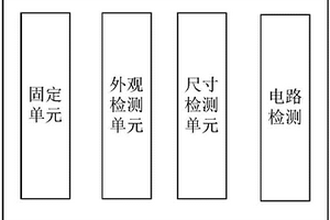 电路性能自动测试系统