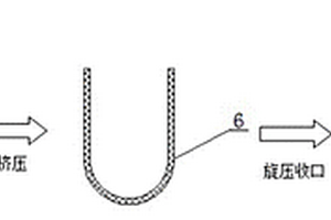 一种无焊缝式铝合金液化石油气气瓶的制备方法