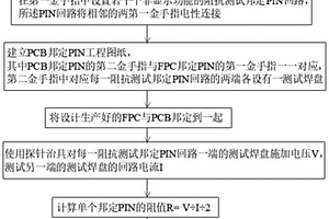一种FPC与PCB邦定电性能的检测方法