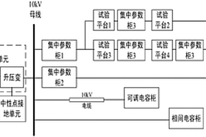 一种10kV配电网一次设备智能运检技术试验平台