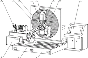 一种多物理场复合加载的电主轴可靠性试验装置