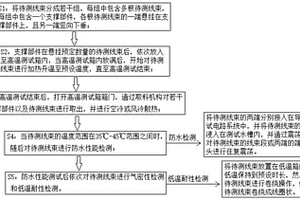 一种汽车线束多参数性能测试方法与测试系统