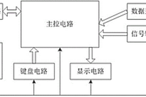一种严寒地区高速铁路防灾系统模拟检测装置