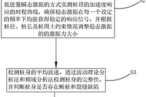 混凝土桩基检测方法