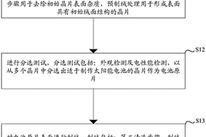 一种太阳能电池的制作方法及太阳能电池