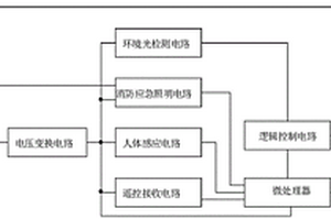 一种具有消防应急照明功能的人体感应LED灯电路