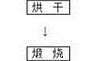一种大松装密度氧化钽的制备方法