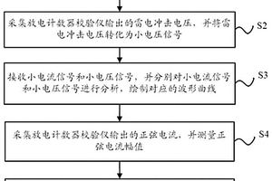 一种避雷器用放电计数器校验仪整检装置及检测方法