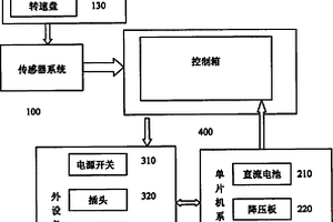 小粒径种子精量排种器的漏播检测装置