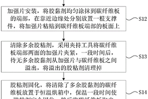 一种用于碳纤维板拉伸强度测试的制样方法