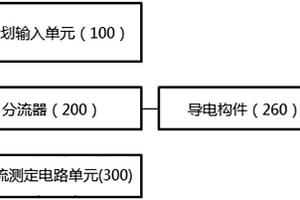 充放电循环器系统