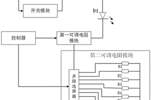 微生物发光测试仪的测试光源系统及其检测方法